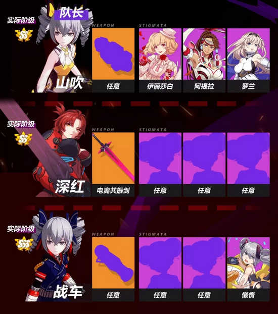 崩坏3神机档案