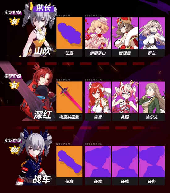 崩坏3神机档案