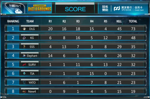 NEST2018 PUBG