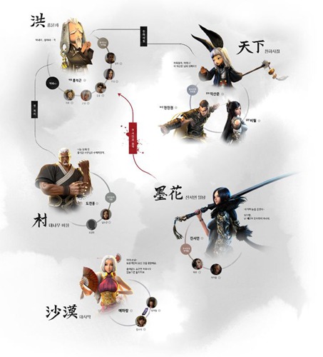 剑灵革命