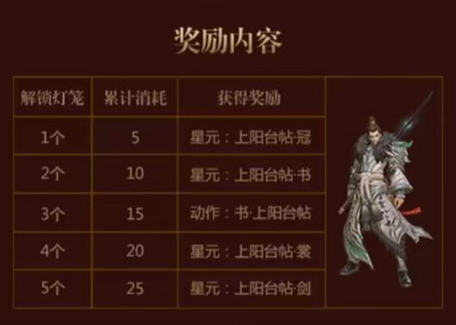 王者荣耀王者字舍