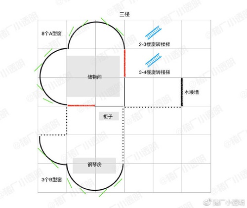明日之后房子