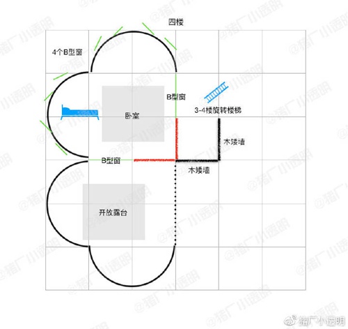 明日之后房子