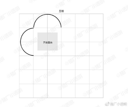 明日之后建筑