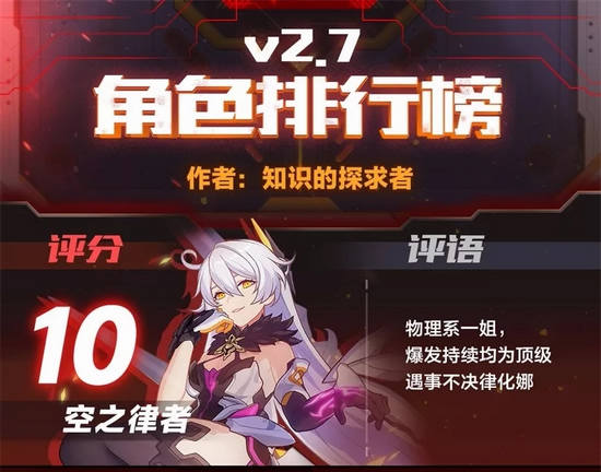 崩坏3女武神排行V2.7