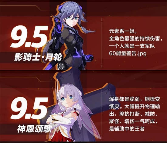崩坏3女武神排行V2.7
