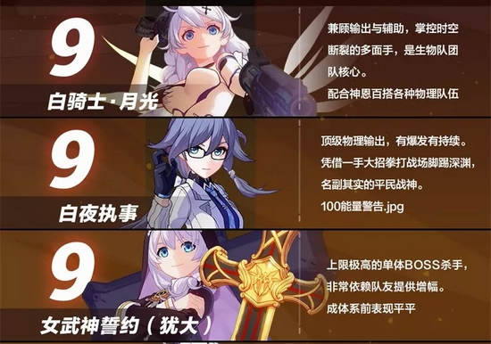 崩坏3女武神排行V2.7