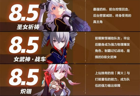 崩坏3女武神排行V2.7