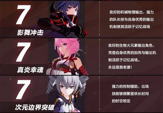 崩坏3女武神排行V2.7