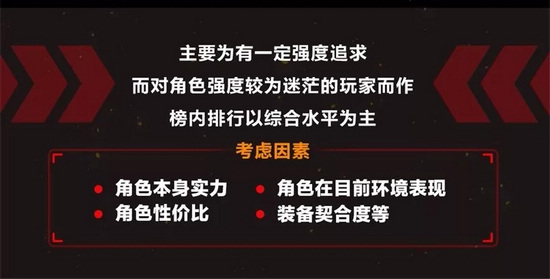 崩坏3女武神排行V2.7