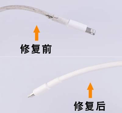 数据