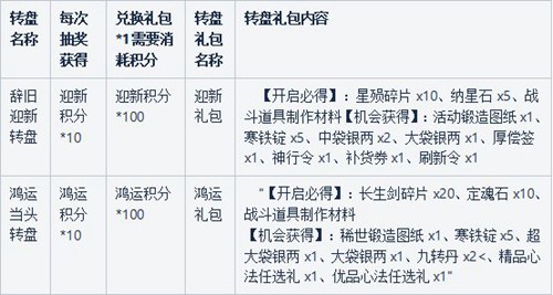 流星蝴蝶剑