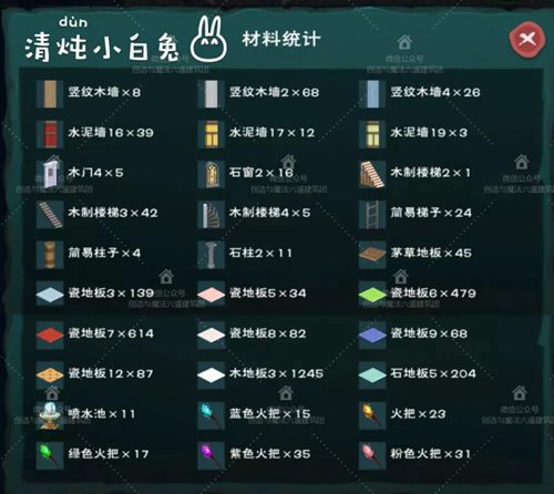 创造与魔法幻想圣诞礼盒