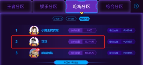 刺激战场的排面！触手花花夺年度吃鸡榜二，又再入选两项大奖！
