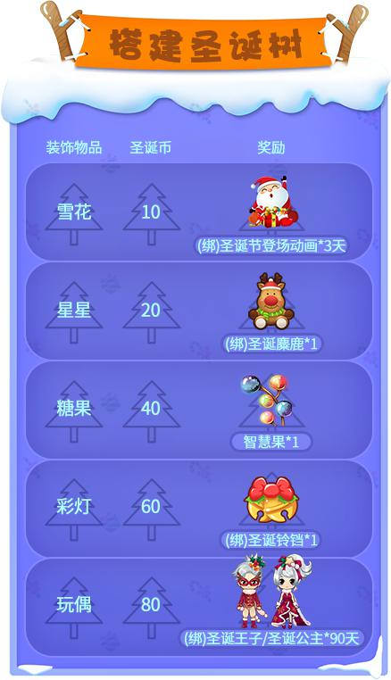 推理学院搭建圣诞树
