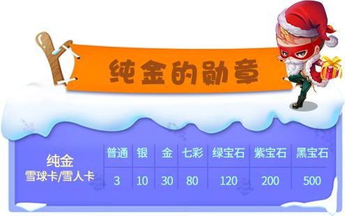 纯金的勋章