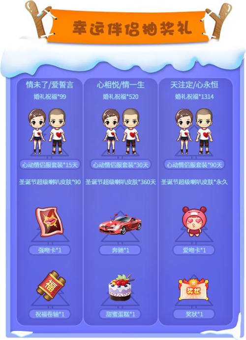 幸运伴侣抽奖礼