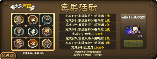 活动2