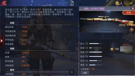CF手游98K-2018S7限定浅析