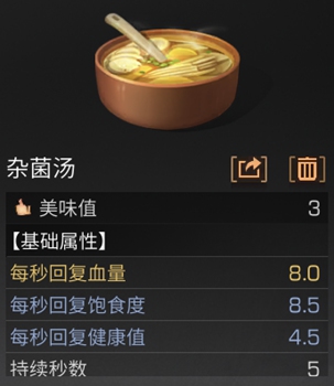 明日之后