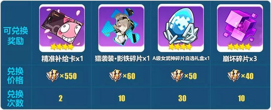 崩坏3协同作战