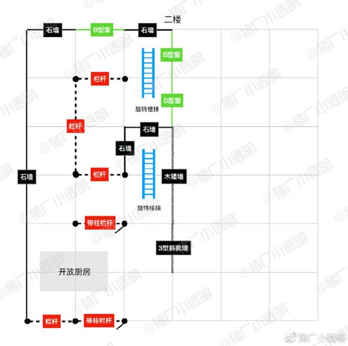 明日之后房子