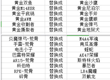 生死狙击12月26日版本更新
