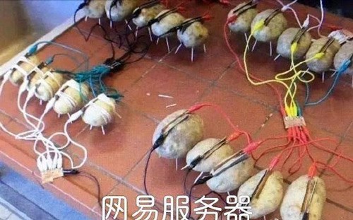 网易
