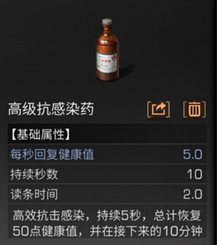 明日之后