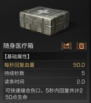 明日之后