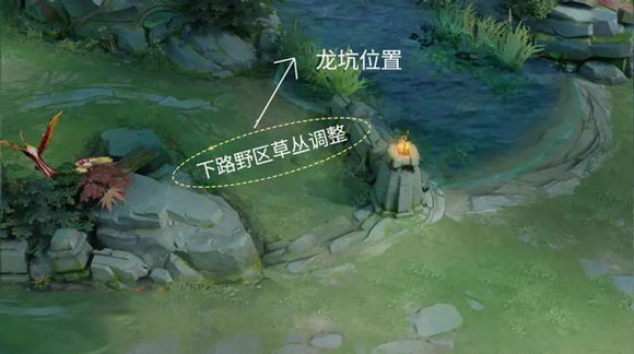 王者荣耀新地图