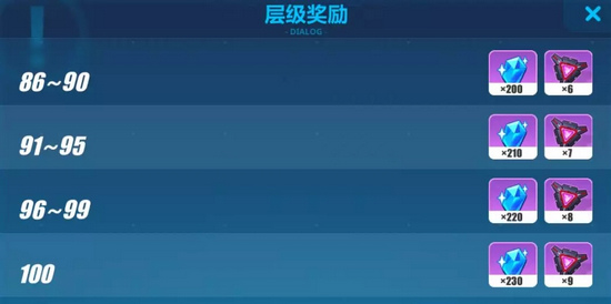 崩坏3通天之塔