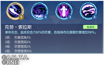 技能