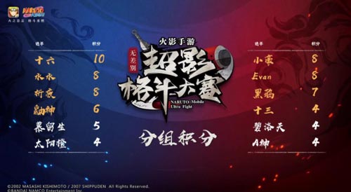 火影忍者手游3周年7