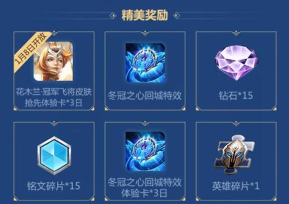 王者荣耀冬季冠军