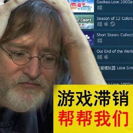 滞销