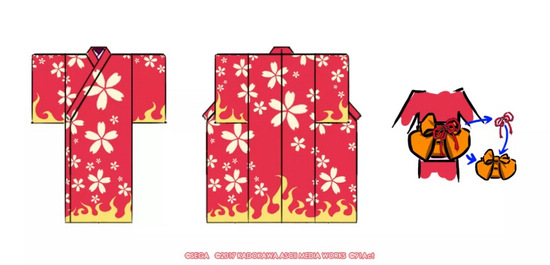 电击文库零境交错新年庆