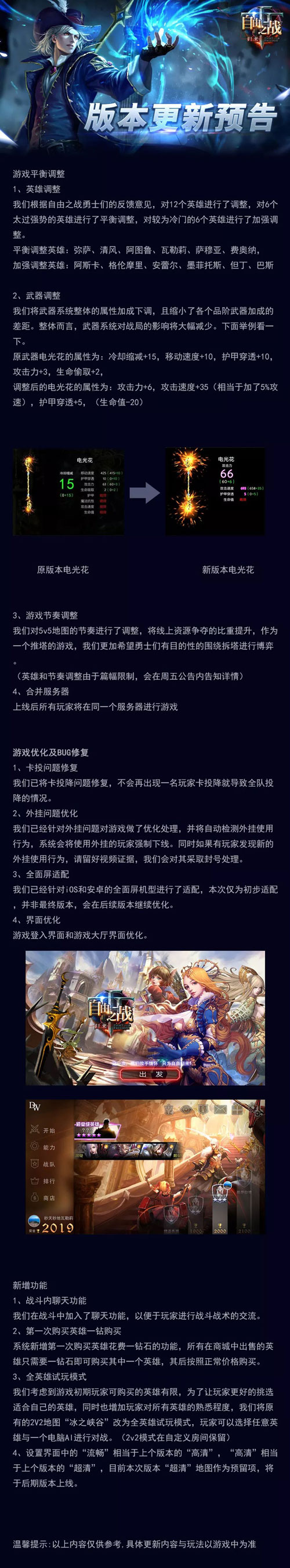 自由之战