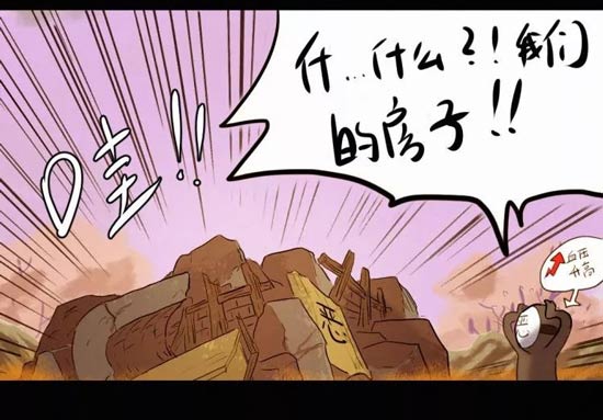 明日之后漫画