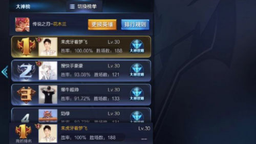 王者荣耀主播