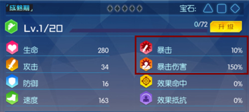 暴击数值