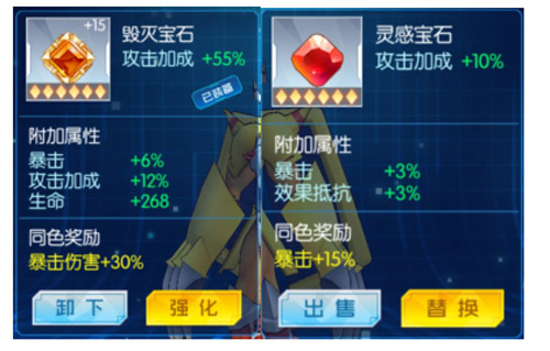 伤害