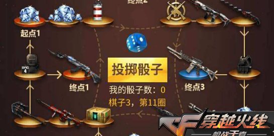 CF手游策划大爆料 王者礼包下架，新系统携王者之影来袭