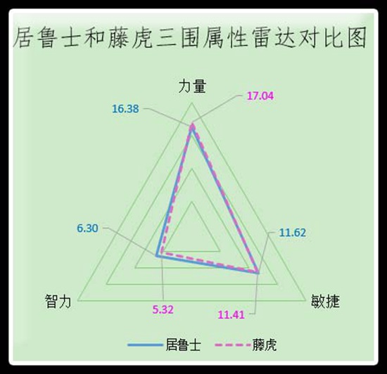 航海王启航