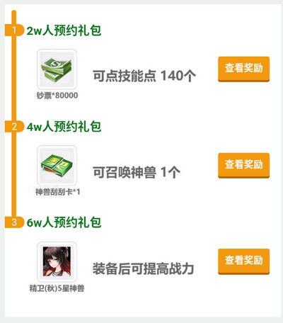 王牌御史预约礼包