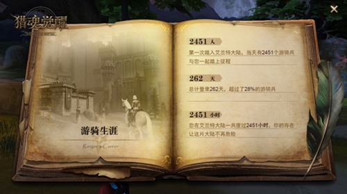 猎魂觉醒