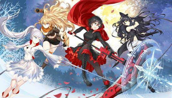 RWBY
