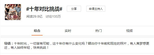 微博超话