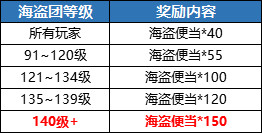 海盗团