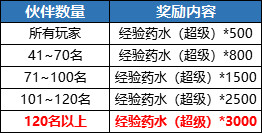 海盗